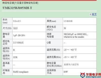 生产贴片高压电容1210 102K 1nF 50V 100V产品资料_电容器 - 华强电子网