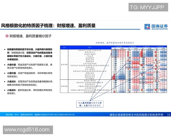 北京街舞队边路渗透策略分析及其在比赛中的成效与不足探讨